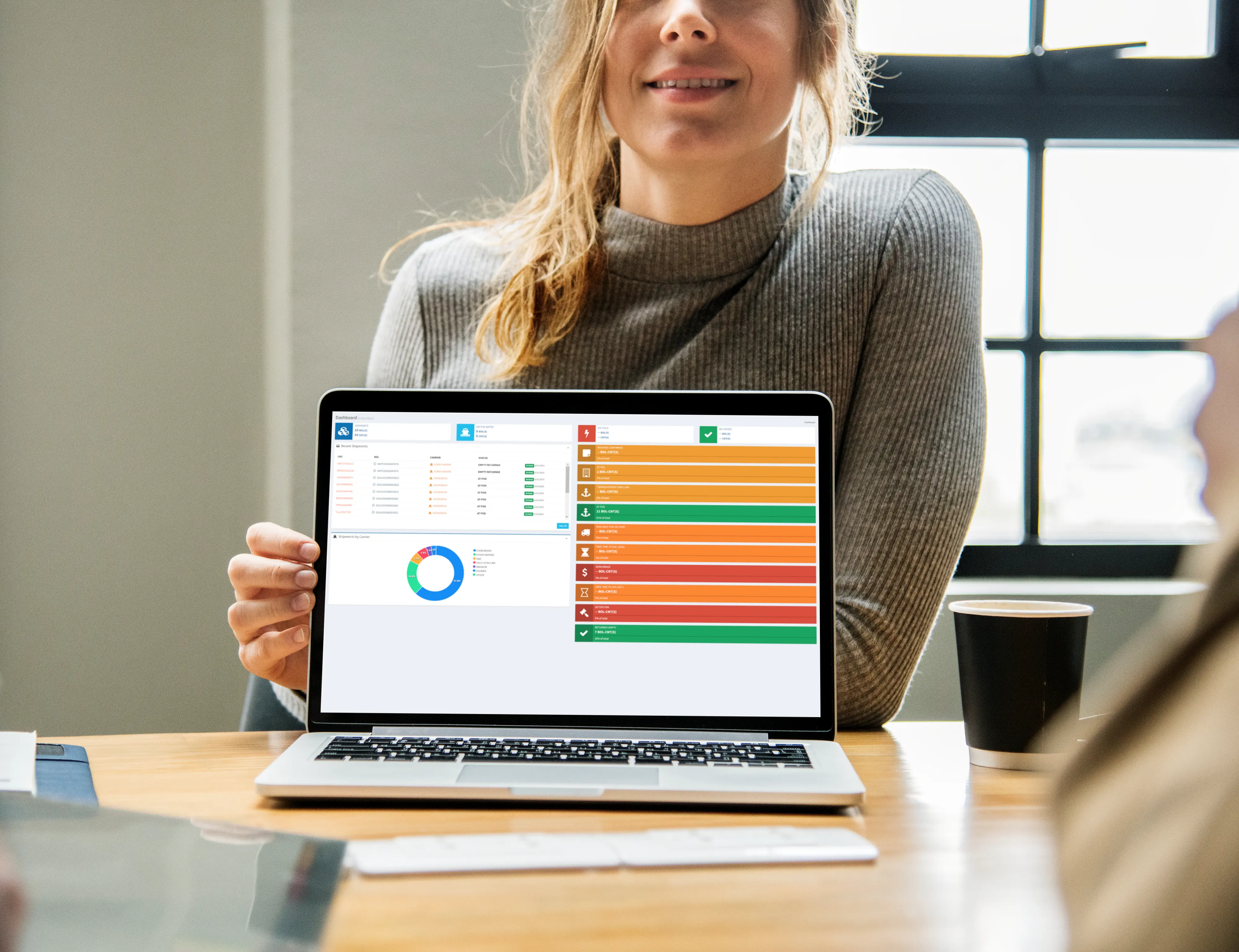 Experience the Future